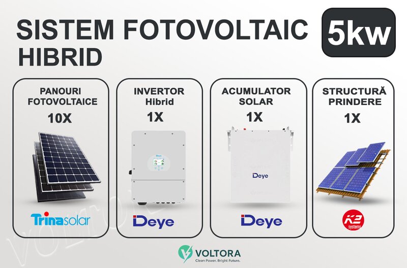 Sistem fotovoltaic Hibrid 8 Kw monofazat (5.12 KWH)